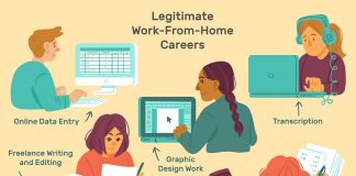 How To Find Legitimate Work From Home Sales Opportunities