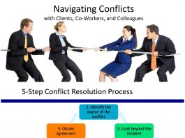 Five Essential Steps to Resolve Conflicts in Business and Communications
