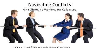Five Essential Steps to Resolve Conflicts in Business and Communications