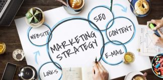 SEO Marketing Strategy