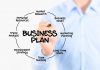 4 Critical FAQs To Consider Before Writing A Business Plan