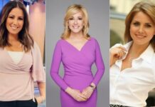 Fox News Female Reporters 2021