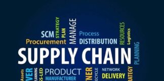 Business’s Supply Chain