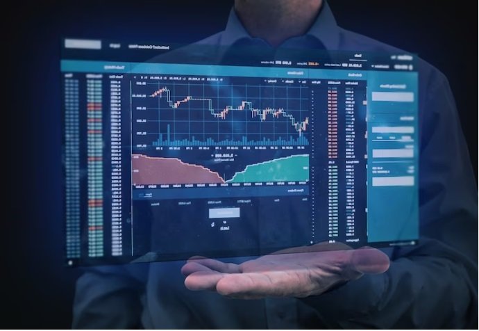 Improve Your Trading