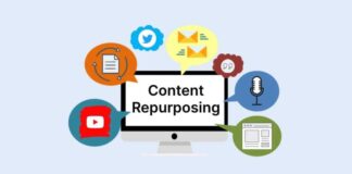 Content Repurposing
