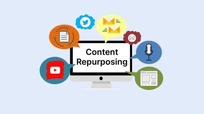 Content Repurposing