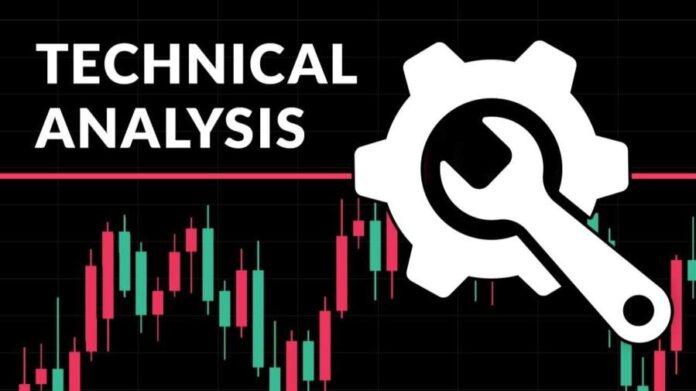 Boost Your Technical Analysis Skills