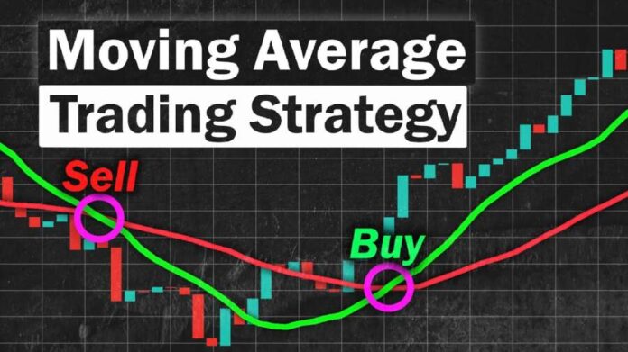 Moving Averages for Day Trading
