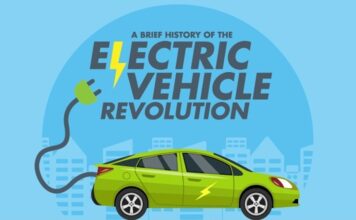 electric car revolution