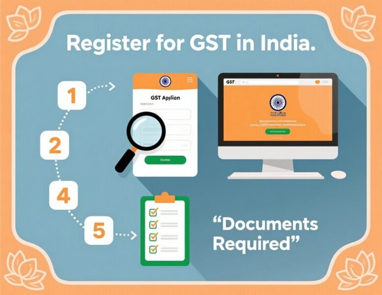 Register for GST in India