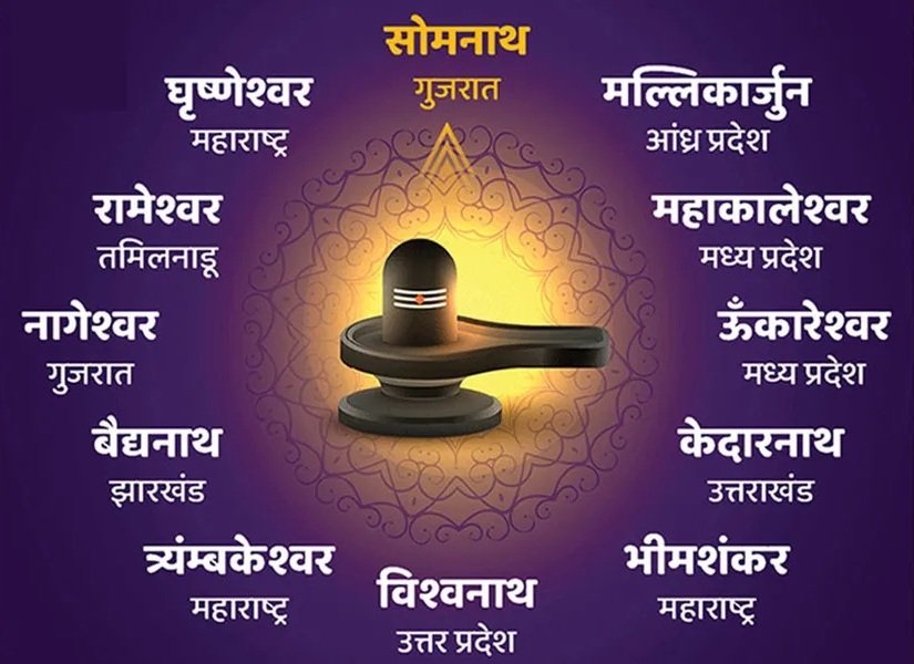 12 Jyotirlinga in India – Name, Place & Significance
