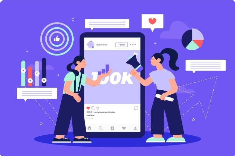 Instagram in 2026: What Actually Moves the View Counter